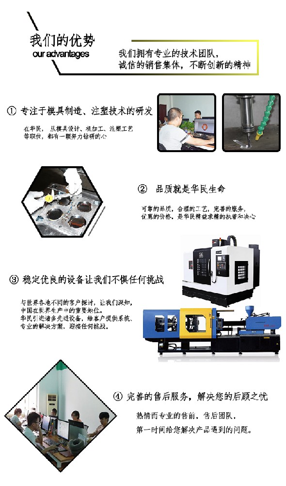 注塑加工類型怎么解釋 ？